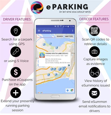 parking app manila|While Li Hongyi is praised for Parking.sg app, five TP.